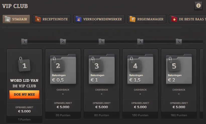 spinboss vip